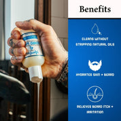 Infographic listing key benefits of Mark of a Man Beard Wash – cleanses without stripping, softens beard, reduces itch and dryness.