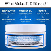 Graphic showing key ingredients in Maestro’s Classic Beard Butter – shea butter, coconut oil, and keratin for deep moisture, protection, and smooth texture.