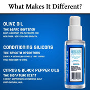 Graphic highlighting key ingredients in Maestro’s Classic Beard Oil – olive oil, conditioning silicones, and citrus black pepper oils for smoothness and signature scent.