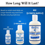 Visual comparison of 2oz, 4oz, and 8oz bottles of Mark of a Man Beard Wash, showing size difference and usage longevity.