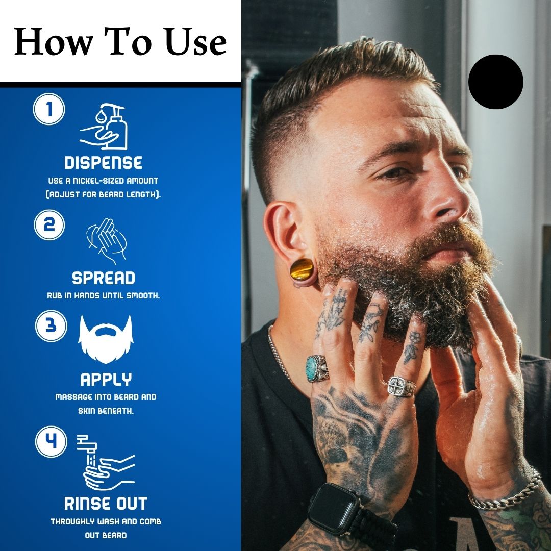 Step-by-step guide showing how to use Maestro’s Classic Beard Recovery – dispense, spread, apply to beard, and rinse for deep conditioning results.