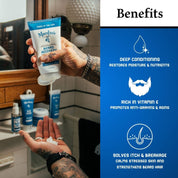 Infographic highlighting key benefits of Mark of a Man Beard Recovery – deep conditioning, vitamin E for anti-aging, and relief for beard itch and breakage.