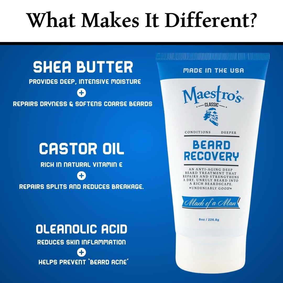 Graphic showing main ingredients in Maestro’s Classic Beard Recovery – shea butter, castor oil, and oleanolic acid for moisture, repair, and skin support.